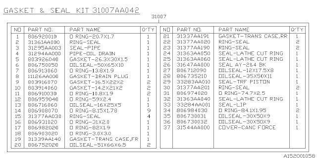 2002 Subaru Impreza WRX Automatic Transmission Gasket & Seal Kit Diagram