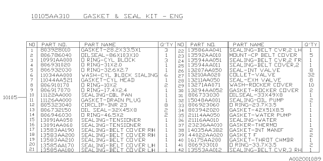 2002 Subaru Impreza Engine Gasket & Seal Kit Diagram 1