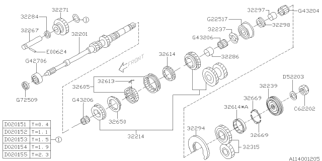 2006 Subaru Impreza WRX Main Shaft Diagram 4