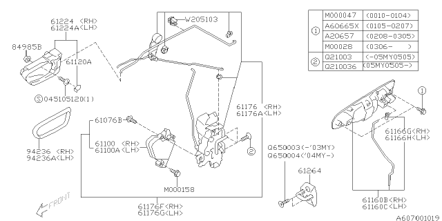 2005 Subaru Impreza WRX Door Parts - Latch & Handle Diagram 1