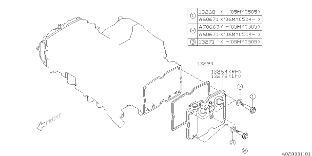 2004 Subaru Impreza STI Gasket Rocker Cover Diagram for 13294AA053