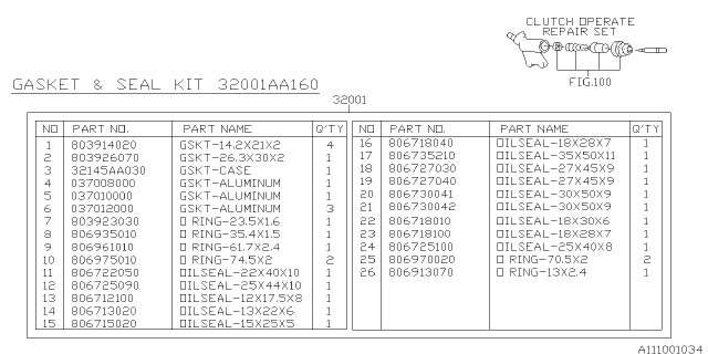 2003 Subaru Impreza Manual Transmission Gasket & Seal Kit Diagram 1