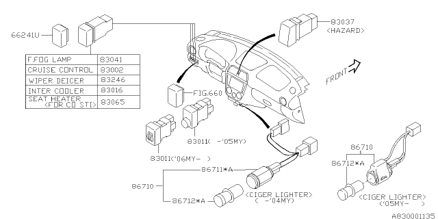 2006 Subaru Impreza STI Switch - Instrument Panel Diagram 2