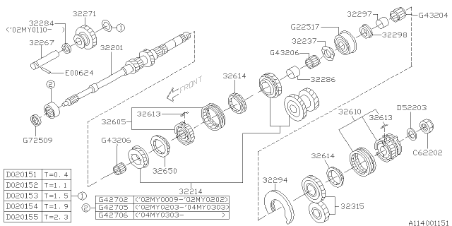 2004 Subaru Impreza WRX Insert Shifting Diagram for 32613AA050