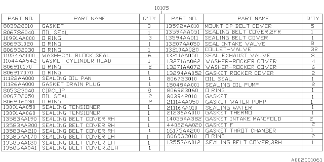 1998 Subaru Impreza Engine Gasket & Seal Kit Diagram 3