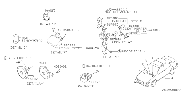 1995 Subaru Impreza Electrical Parts - Body Diagram 1