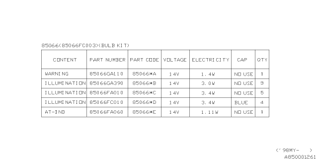 2001 Subaru Impreza Meter Diagram 2