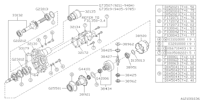 1993 Subaru Impreza Manual Transmission Transfer & Extension Diagram 1