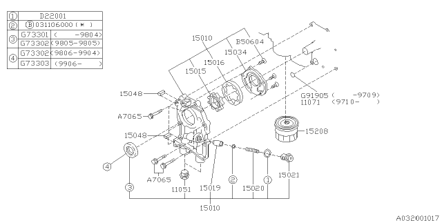 1998 Subaru Impreza PT170298 Oil Pump Assembly Diagram for 15010AA232