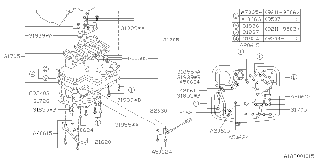 1995 Subaru Impreza Control Valve Assembly Diagram for 31705AA122