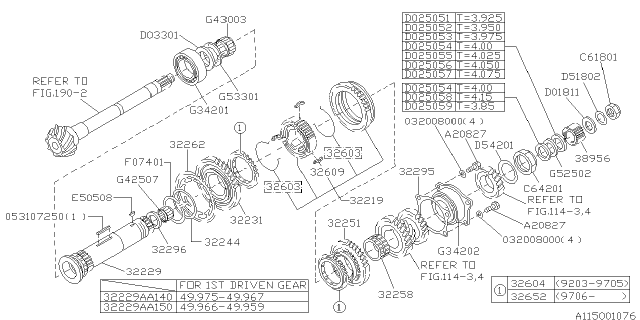 1998 Subaru Impreza GEAR/HUB Assembly Diagram for 32219AA072