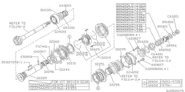 1999 Subaru Impreza Drive Pinion Shaft Diagram 1