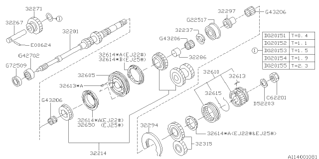 1998 Subaru Impreza Ring BAULK Diagram for 32614AA090