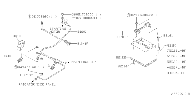 1996 Subaru Impreza Battery Equipment Diagram