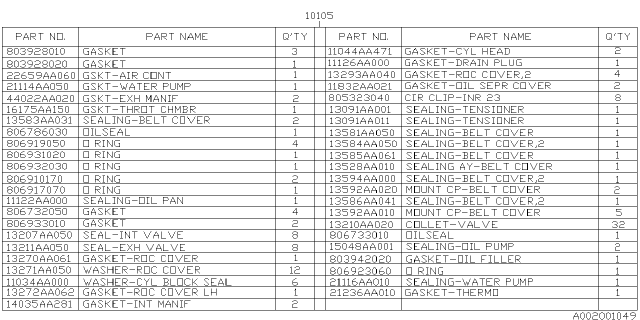 1997 Subaru Impreza Engine Gasket & Seal Kit Diagram 5