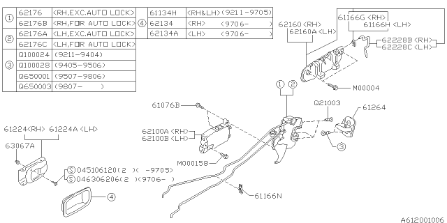 1994 Subaru Impreza Rear Door Parts - Latch & Handle Diagram