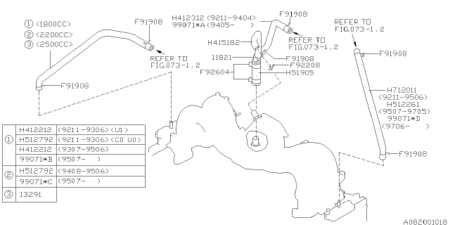 1999 Subaru Impreza Emission Control - PCV Diagram 1