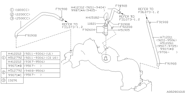 1993 Subaru Impreza Hose Diagram for 807412312