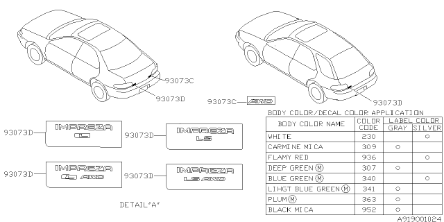 2000 Subaru Impreza LABLE Mark Grade Diagram for 93081FA110