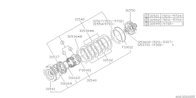 1999 Subaru Impreza High Clutch Diagram 1