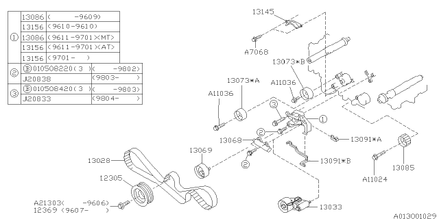 1995 Subaru Impreza Camshaft & Timing Belt Diagram 1