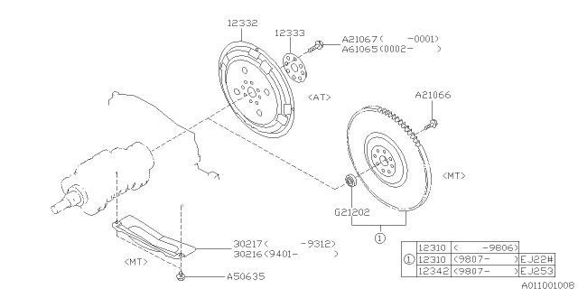 1998 Subaru Impreza Flywheel Diagram