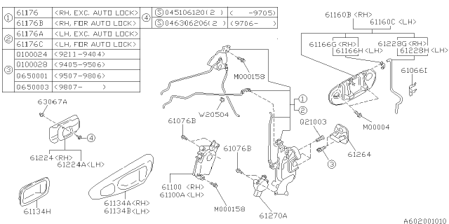 1994 Subaru Impreza Front Door Parts - Latch & Handle Diagram