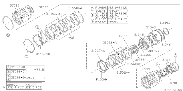 1995 Subaru Impreza Plate RETAINER Diagram for 31567AA070