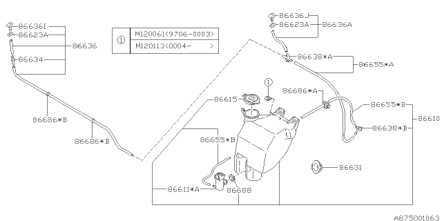 2001 Subaru Impreza Windshield Washer Diagram 1