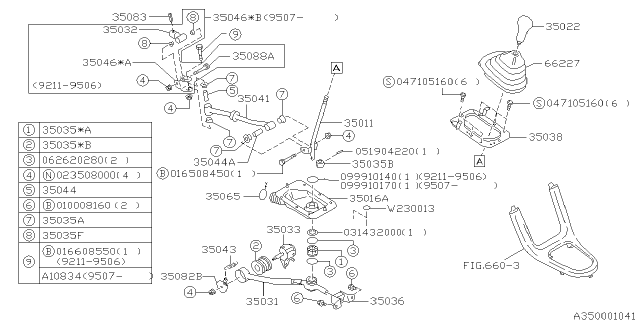 1996 Subaru Impreza Gear Shift Rod Diagram for 35041AC080