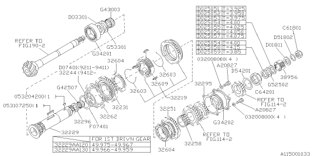 1993 Subaru Impreza PT253389 GEAR/HUB Assembly Diagram for 32219AA070