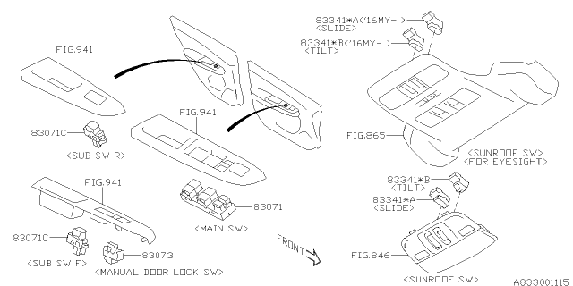 2015 Subaru WRX Switch - Power Window Diagram