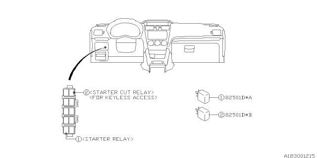 2016 Subaru WRX STI Control Device Diagram 2