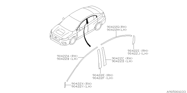 2020 Subaru WRX STI Tape Diagram