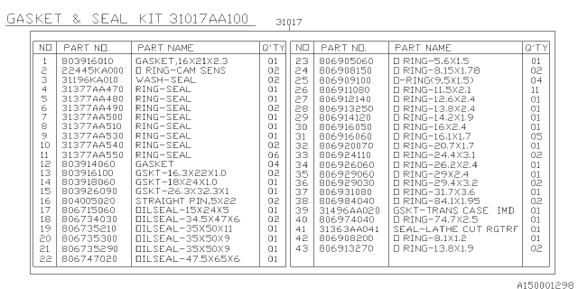 2019 Subaru WRX STI Automatic Transmission Assembly Diagram 1