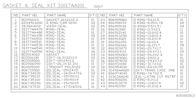 2020 Subaru WRX STI Automatic Transmission Assembly Diagram 2