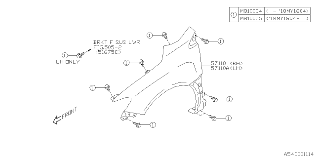 2018 Subaru WRX STI Fender Diagram