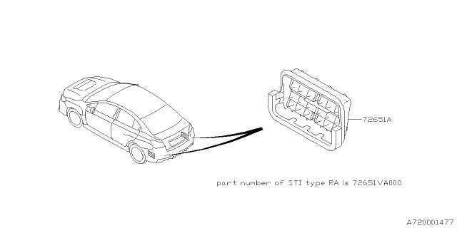 2019 Subaru WRX Grille Air Vent Assembly A Diagram for 72651VA000