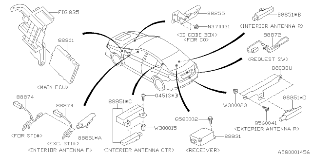 2019 Subaru WRX STI SMT Main ECU Diagram for 88802VA091