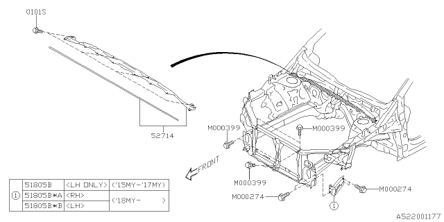 2017 Subaru WRX Side Panel Diagram 1