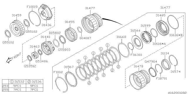 2011 Subaru Impreza Planetary Diagram