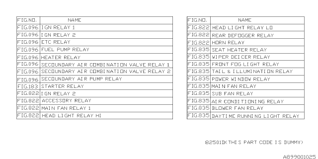 2008 Subaru Impreza WRX Relay Chart Diagram 1