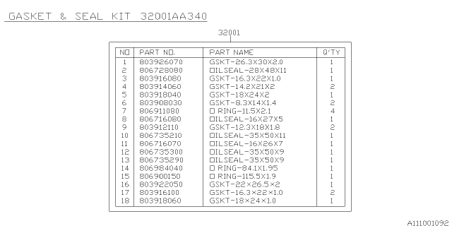 2009 Subaru Impreza WRX Manual Transmission Gasket & Seal Kit Diagram 2