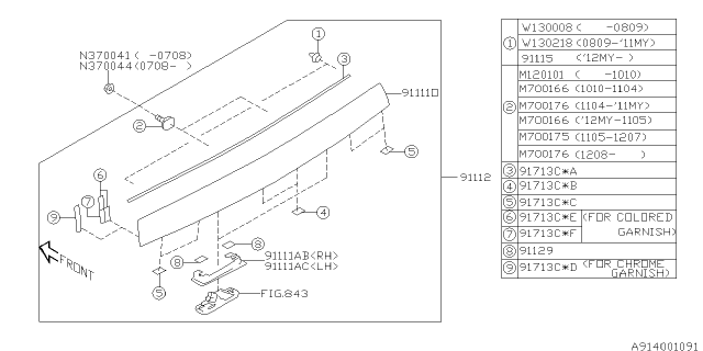 2010 Subaru Impreza WRX Outer Garnish Diagram 2