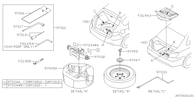 2009 Subaru Impreza STI Tool Kit & Jack Diagram 2