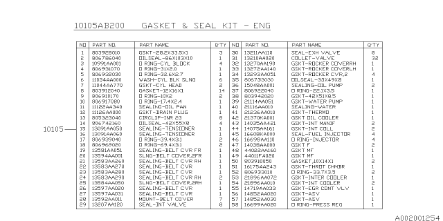 2011 Subaru Impreza WRX Engine Gasket & Seal Kit Diagram 2