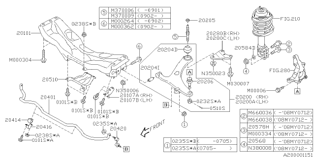 2008 Subaru Impreza Front Suspension Diagram 2