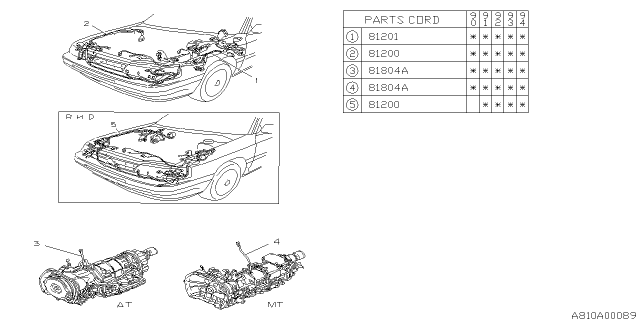 1990 Subaru Legacy Wiring Harness Diagram for 81211AA341