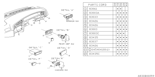 1993 Subaru Legacy Switch - Instrument Panel Diagram 2