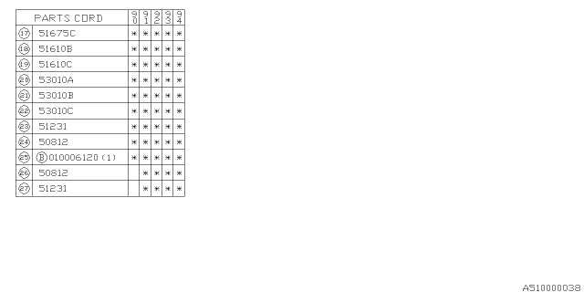 1993 Subaru Legacy Radiator Panel Diagram 2